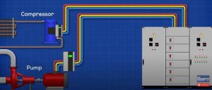 Variable Frequency Drives Explained - VFD Basics IGBT inverter - The ...