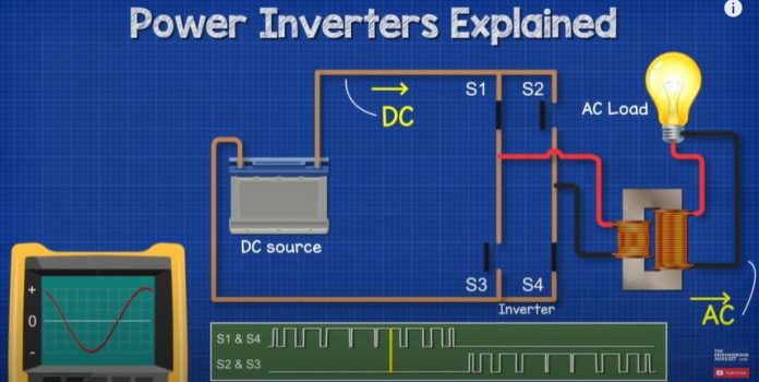 Power Inverters Explained The Engineering Mindset 1726