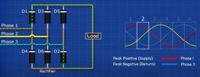 Variable Frequency Drives Explained - VFD Basics IGBT Inverter - The ...