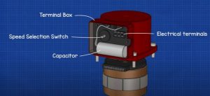 Circulating Pump Basics- How a Pump Works HVAC Heating Pump Working