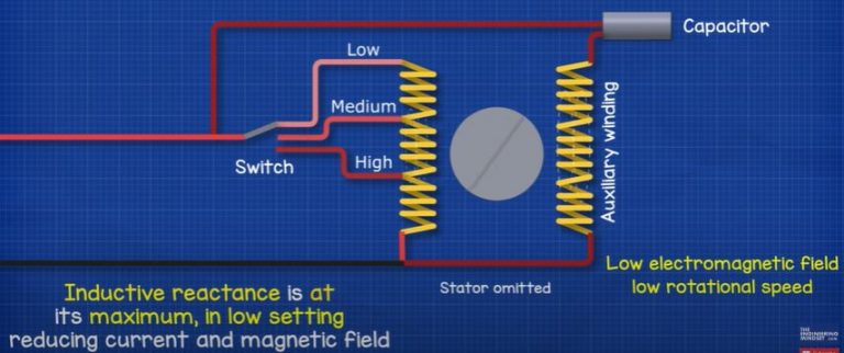 Circulating Pump Basics- How a Pump Works HVAC Heating Pump Working ...