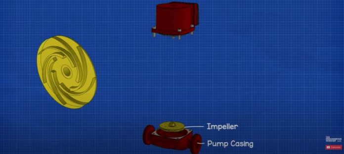 Circulating Pump Basics- How a Pump Works HVAC Heating Pump Working ...