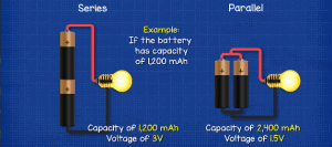 How A Battery Works - The Engineering Mindset