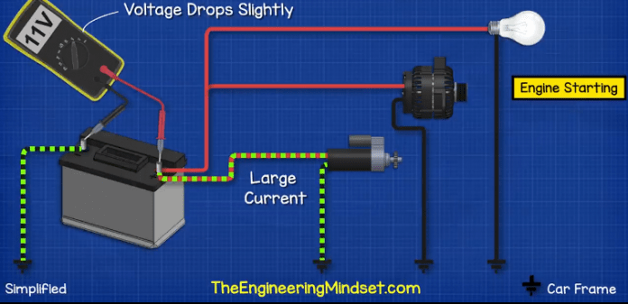 Car Battery Explained With Diagram