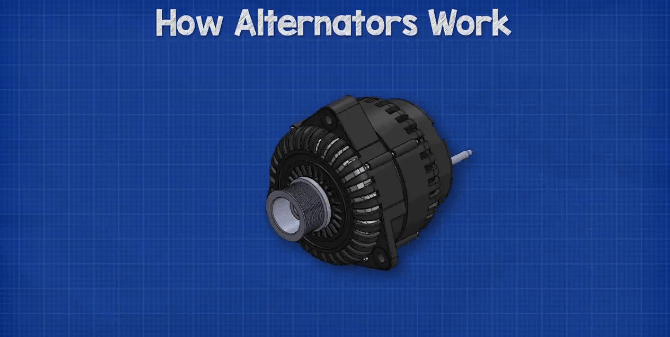 Car Alternator - The Engineering Mindset