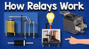 How Relays Work - The Engineering Mindset