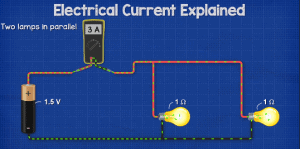 Electrical Current Explained - The Engineering Mindset