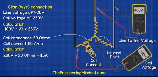 DC Motor Explained - The Engineering Mindset