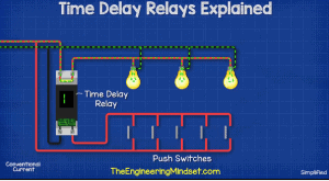 Time Delay Relays Explained - The Engineering Mindset