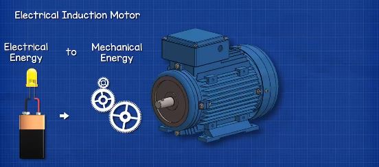 mechanical engineering - Why is the Current to Motor less than Motor Rated  Current? - Engineering Stack Exchange