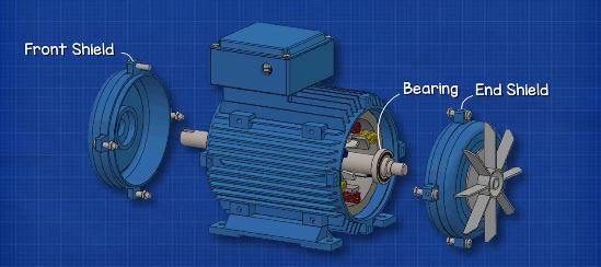 DC Motor Explained - The Engineering Mindset