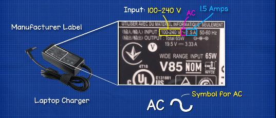 voltage - What does the symbol and rating mean on this power plug? -  Electrical Engineering Stack Exchange