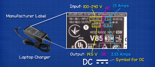 Electrical Current Explained - The Engineering Mindset