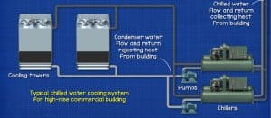 Load Alternator Relays - The Engineering Mindset