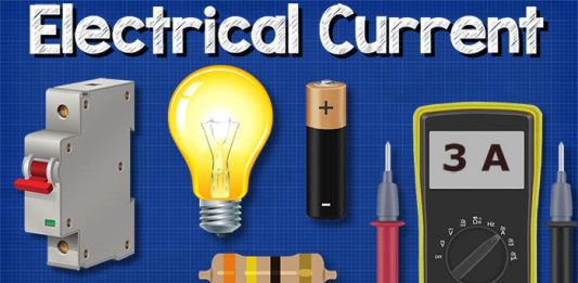 Electricity Basics - The Engineering Mindset