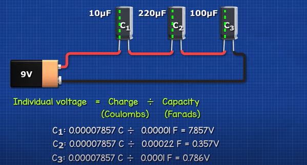 Capacitor Charge and Time Constant Calculator - Engineering Calculators &  Tools
