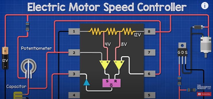 DC Motor Explained - The Engineering Mindset