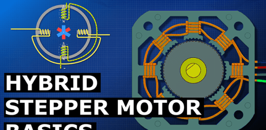 DC Motor Explained - The Engineering Mindset