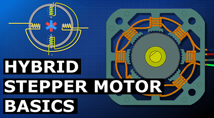 Hybrid Stepper Motor Basics - The Engineering Mindset