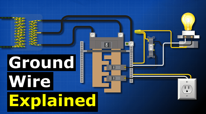 Live wire, neutral & ground (earth wire) - Domestic circuits (part