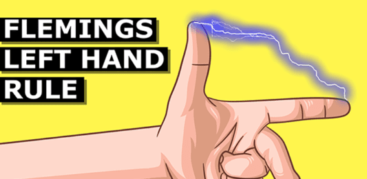 Electricity Basics - The Engineering Mindset