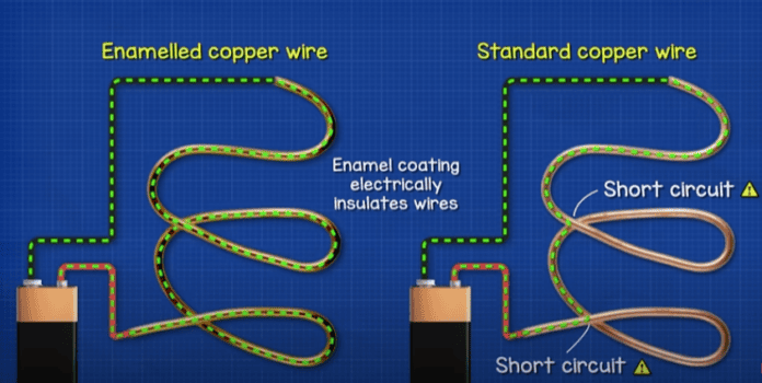 Scroll Compressors - The Engineering Mindset