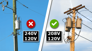 Three Phase Transformers: - The Engineering Mindset