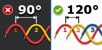 Two Phase Power Was a Mistake: Here’s Why