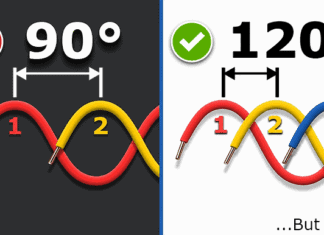Two Phase Power Was a Mistake: Here’s Why